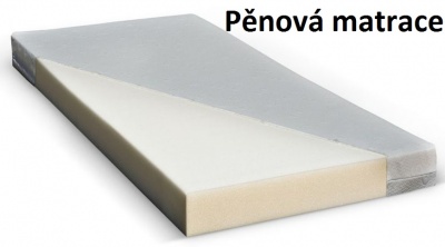 Postel Paleto 1 - bílá + bílý lesk + bílé úchytky