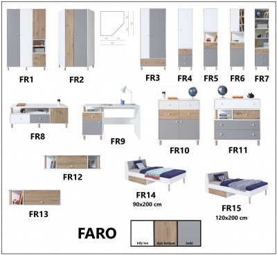 Dětský pokoj Faro - Sestava C