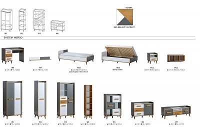 Dětský pokoj Werso sestava 1