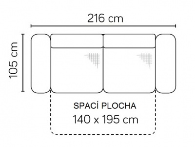 Pohovka Rosso 3F s rozkladem, bez úl. prostoru